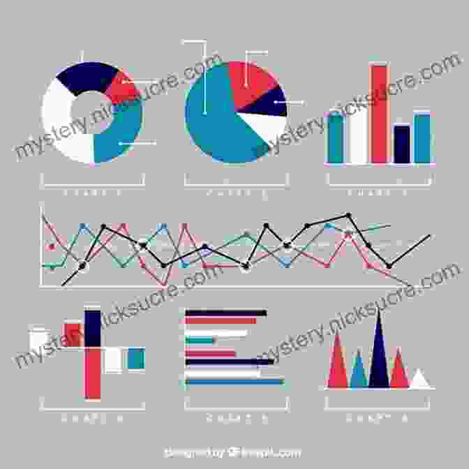 A Collage Of Various Data Visualization Techniques, Including Bar Charts, Line Graphs, Scatterplots, And Interactive Dashboards, Demonstrating The Power Of Visual Storytelling An Adventure In Statistics: The Reality Enigma