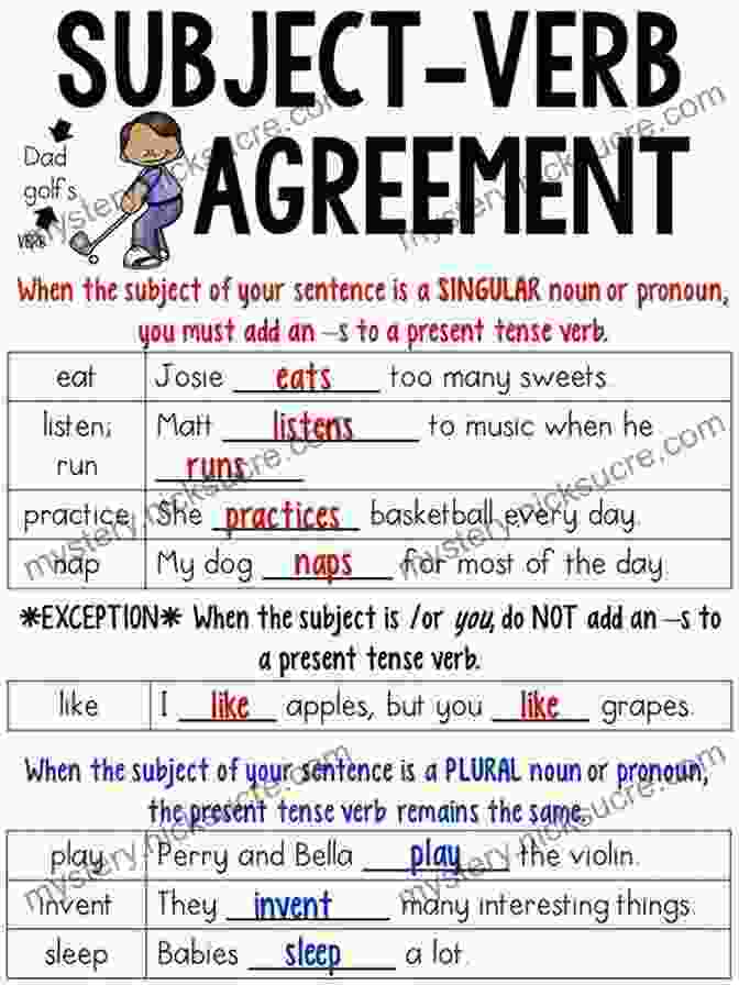 A Group Of Students Learning Subject Verb Agreement In An English Class Teaching Learning Subject Verb Agreement Konstantinos Mylonas