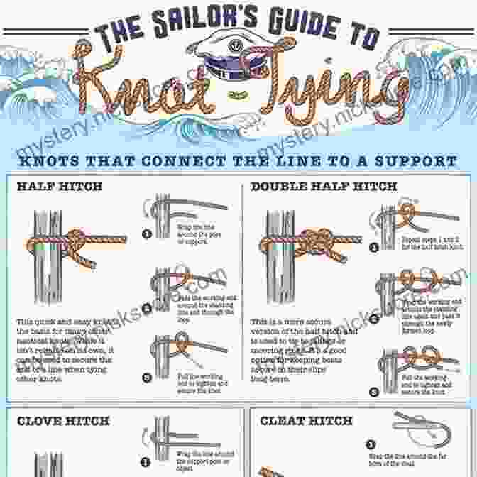 A Sailor Demonstrating Knot Tying Techniques The Young Sea Officer S Sheet Anchor: Or A Key To The Leading Of Rigging And To Practical Seamanship (Dover Maritime)