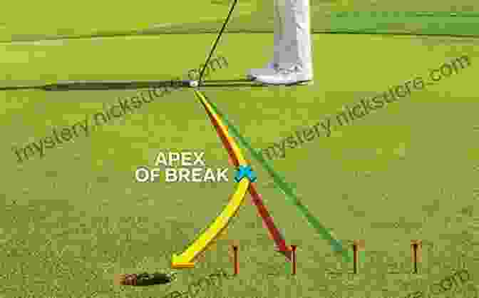 Reading Greens And Slopes For Chipping Seven Steps To Heavenly Chipping