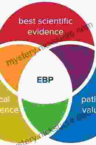 Epidemiology For Athletic Trainers: Integrating Evidence Based Practice
