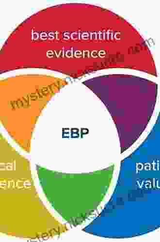 Epidemiology for Athletic Trainers: Integrating Evidence Based Practice